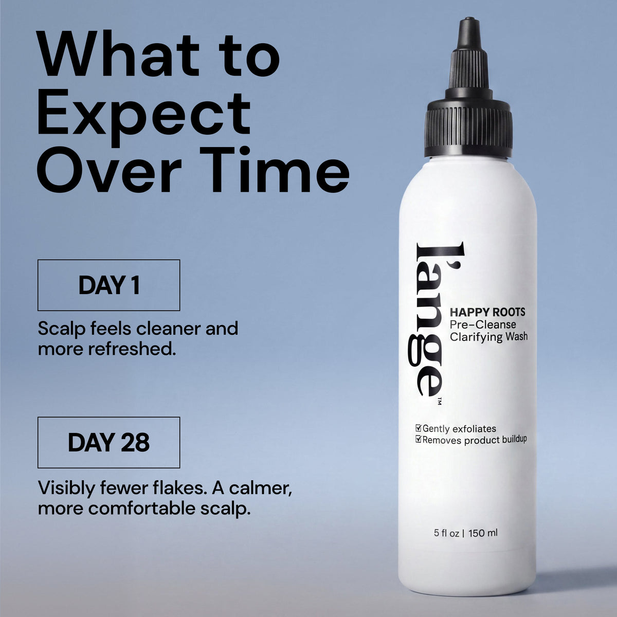 Your Clear + Balanced Routine